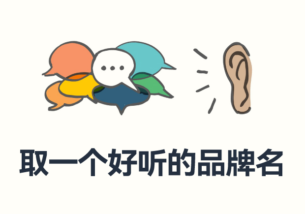 如何取一個好聽的品牌名：發音特征、靈感之源與成敗案例